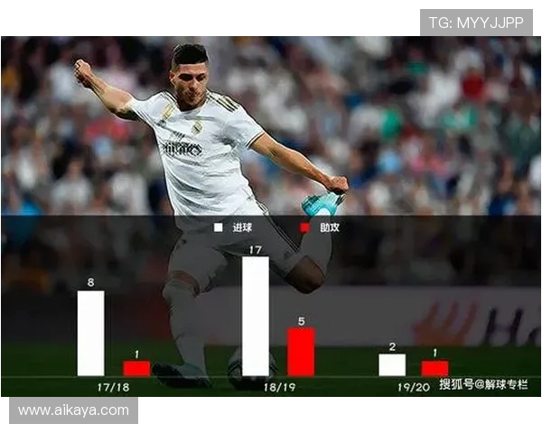 重庆足球队速度表现的数据分析与战术探讨